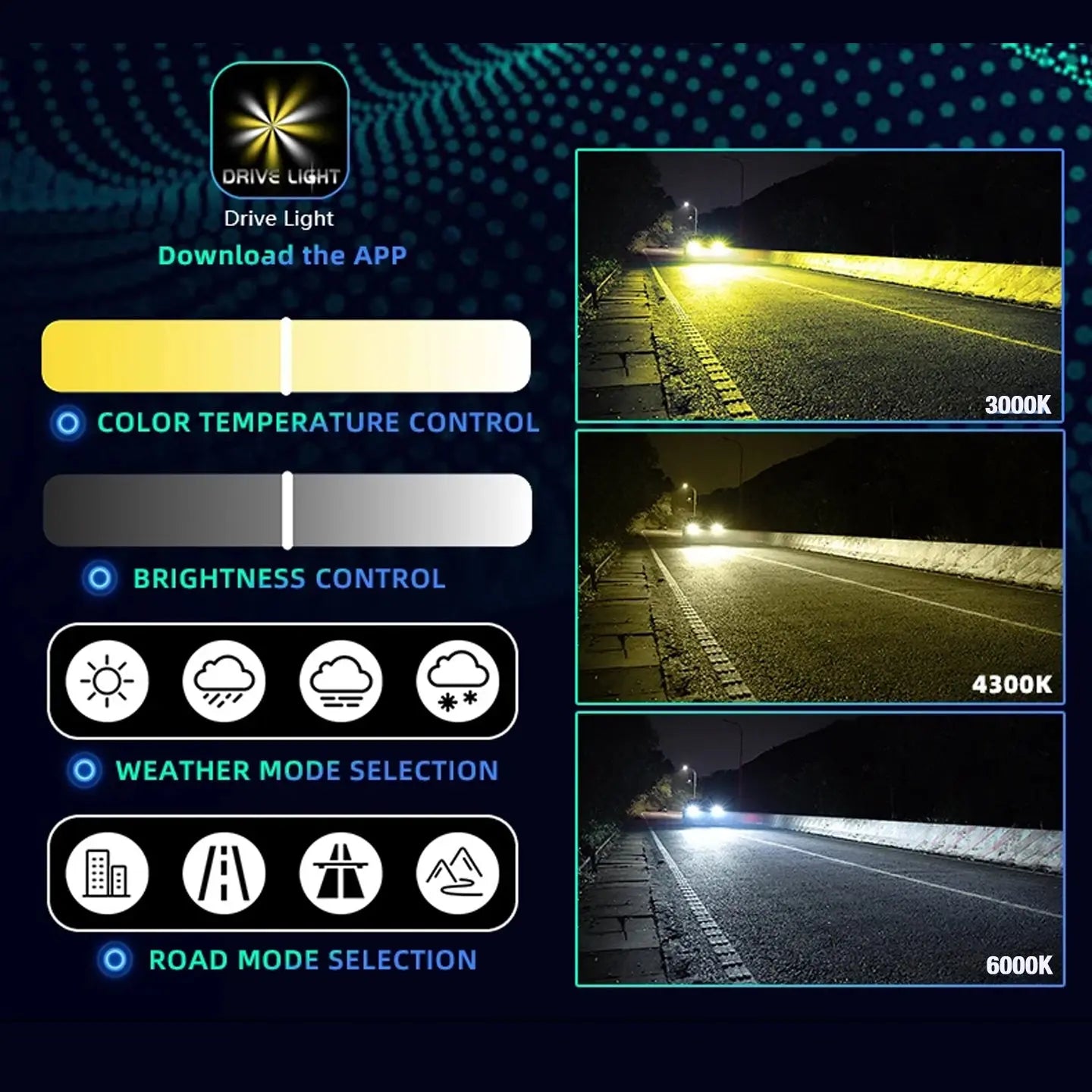 K28 App Controlled 3-Colour LED Canbus Bulb Kit With Strobe Light Function - H11 Max Motorsport