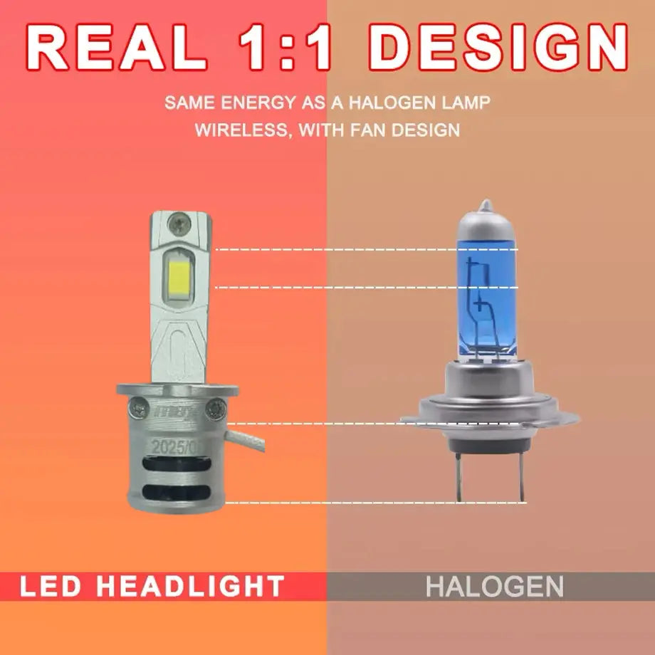 M2P Compact Plug & Play LED Bulb Kit - H3 Max Motorsport