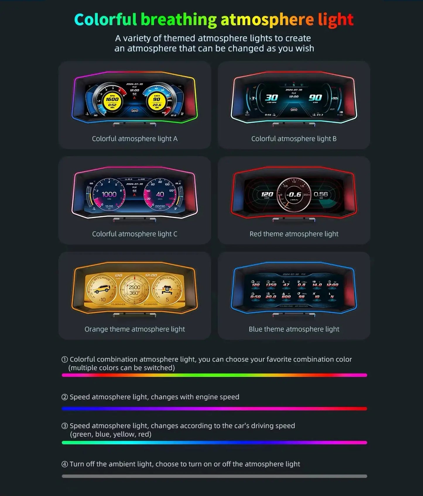 Universal OBD2 P6 Digital Heads-Up Instrument Display With Speedometer, Accelerometer & Data Reader Max Motorsport
