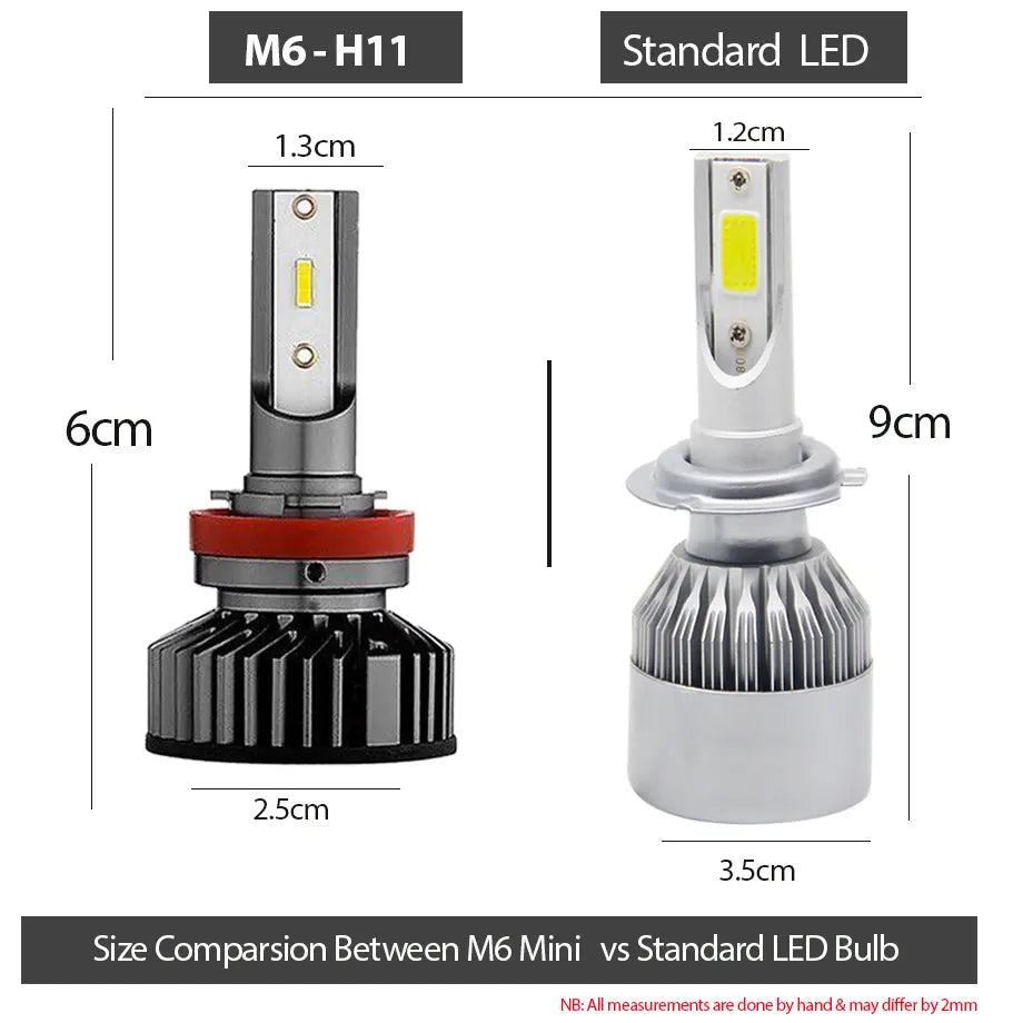 M6 Compact Mini LED Bulb Kit - H11 Max Motorsport