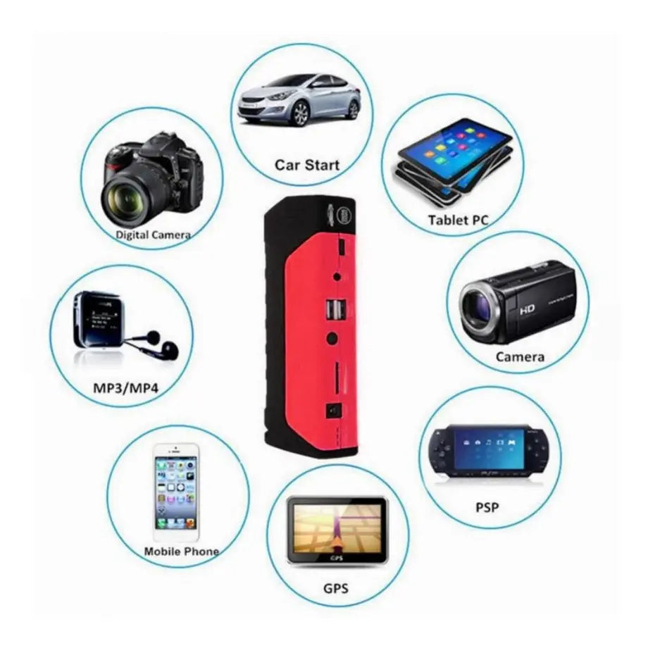 Multi Function Portable Jump Start Kit Max Motorsport