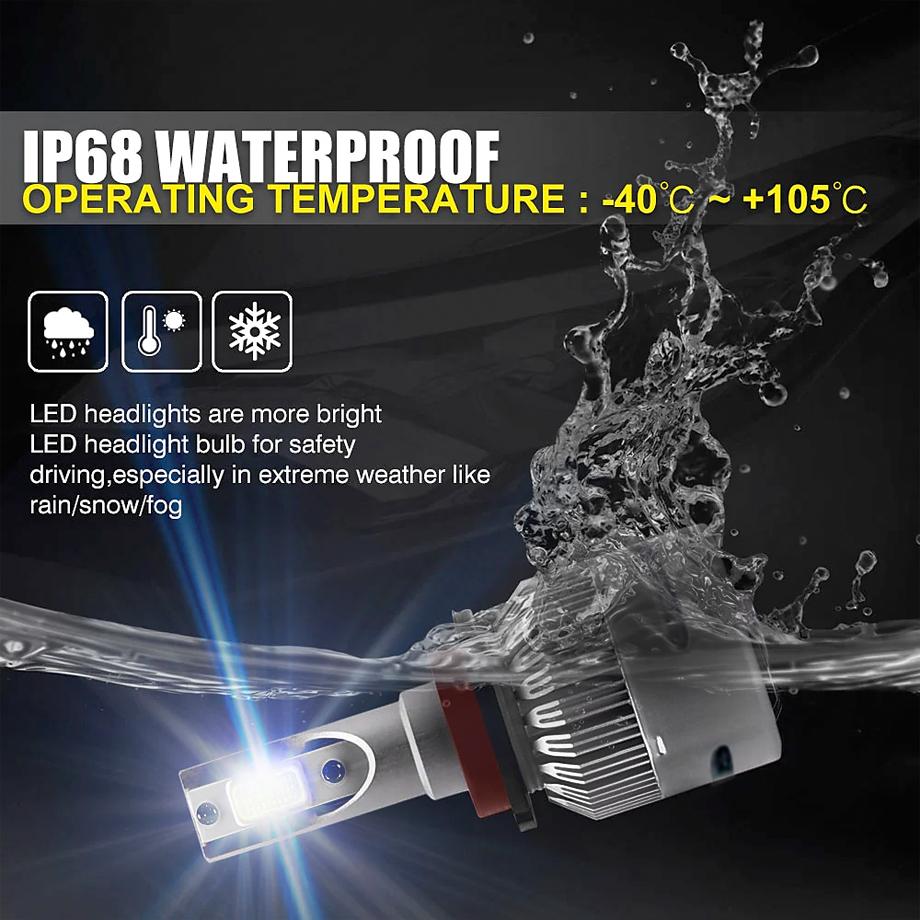 Turbo LED Headlight Bulb Kit - H8 Max Motorsport