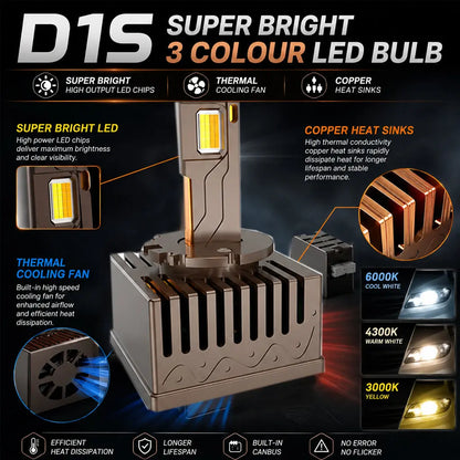 D1S D-Series 3-Colour LED Conversion Bulbs (Pair) Max Motorsport