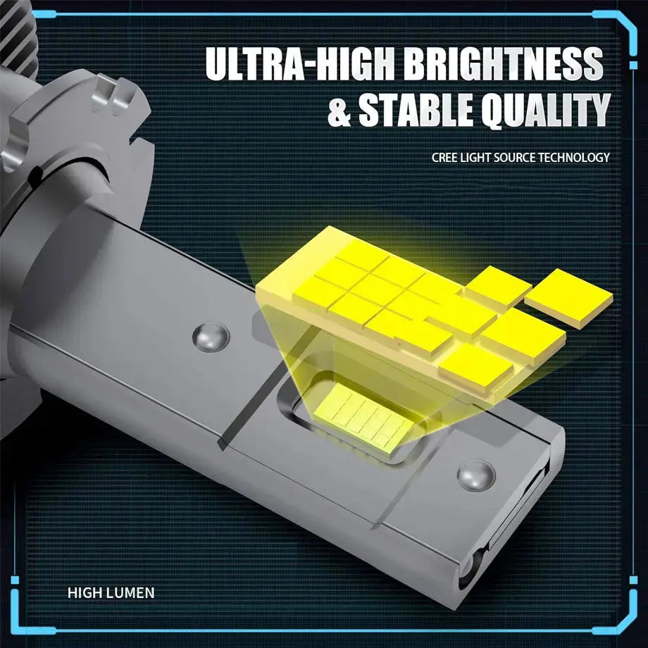 D8S D-Series Xenon To LED Conversion Bulbs (Pair) Max Motorsport