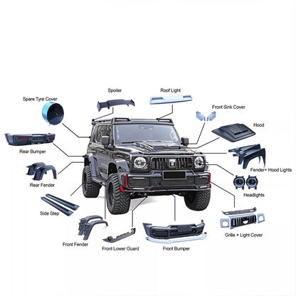GWM TANK 300 (24-On) Brabus Style Body Kit Max Motorsport