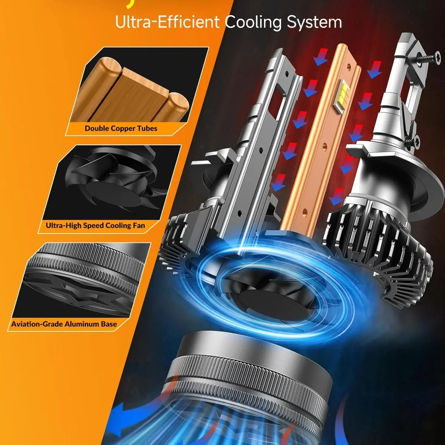 K28 App Controlled 3-Colour LED Canbus Bulb Kit With Strobe Light Function - H11 Max Motorsport
