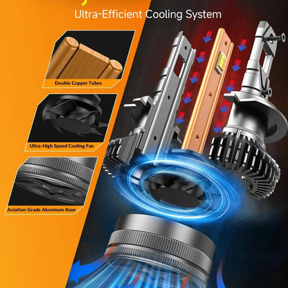 K28 App Controlled 3-Colour LED Canbus Bulb Kit With Strobe Light Function - H11 Max Motorsport