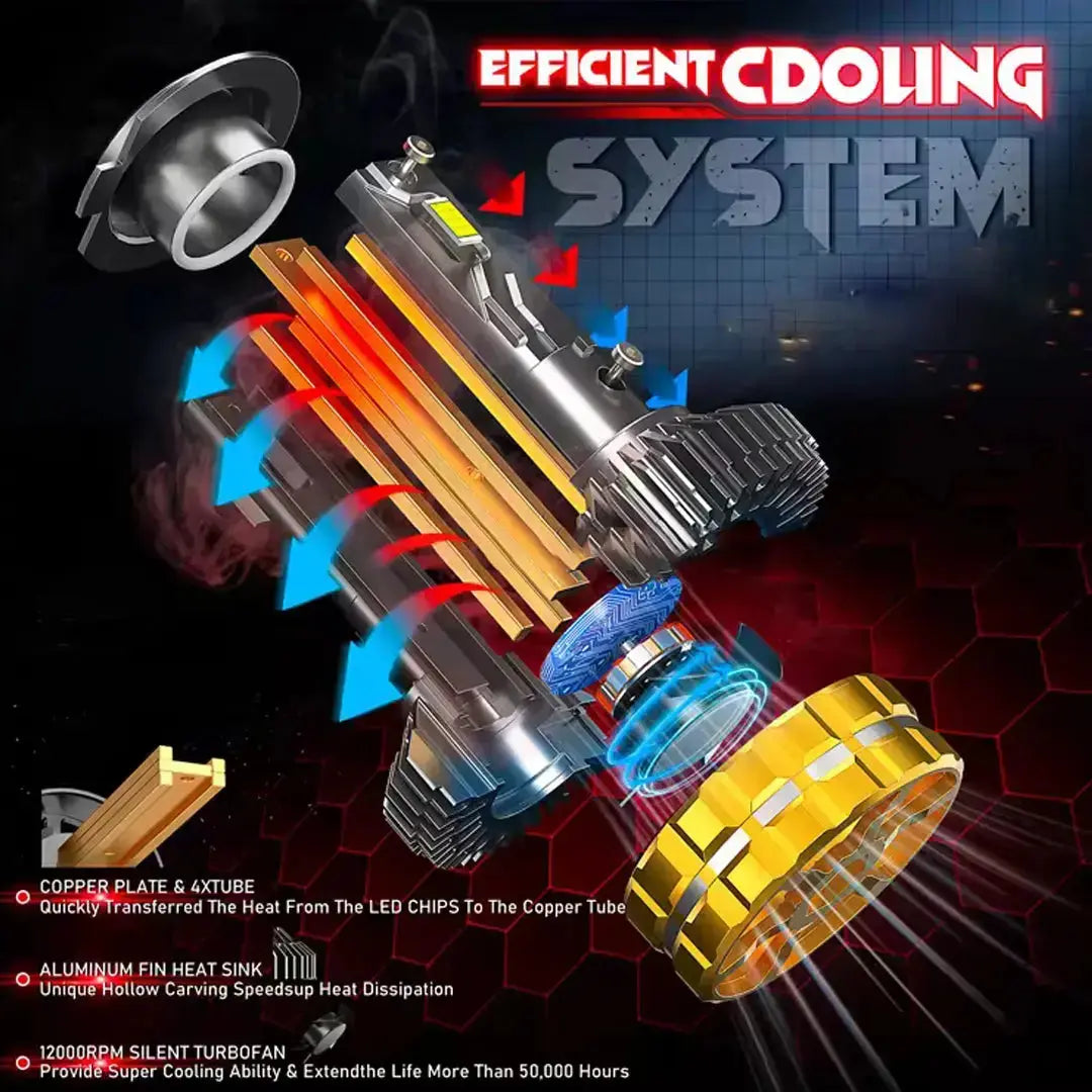 K300 LED Canbus Bulbs With Strobe Function & Wireless Remote - 9006 Max Motorsport