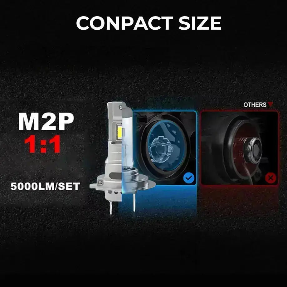 M2P Compact Plug & Play LED Bulb Kit - 9005 Max Motorsport