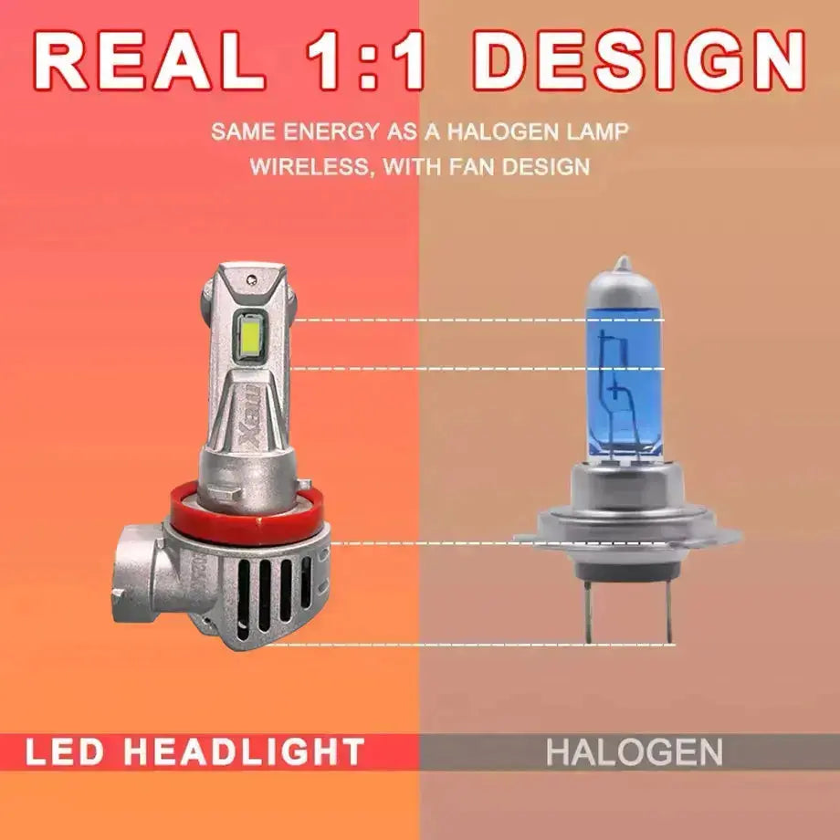 M2P Compact Plug & Play LED Bulb Kit - 9005 Max Motorsport