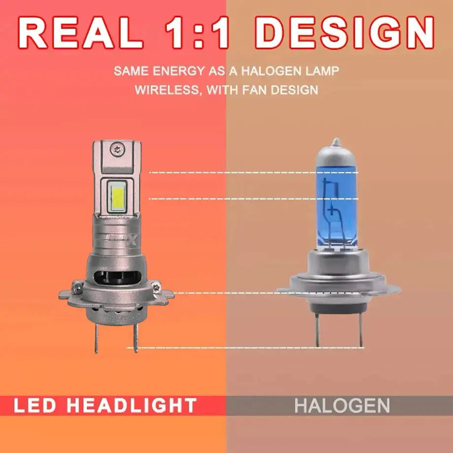 M2P Compact Plug & Play LED Bulb Kit - H11 Max Motorsport