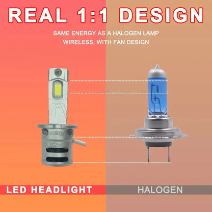 M2P Compact Plug & Play LED Bulb Kit - H3 Max Motorsport