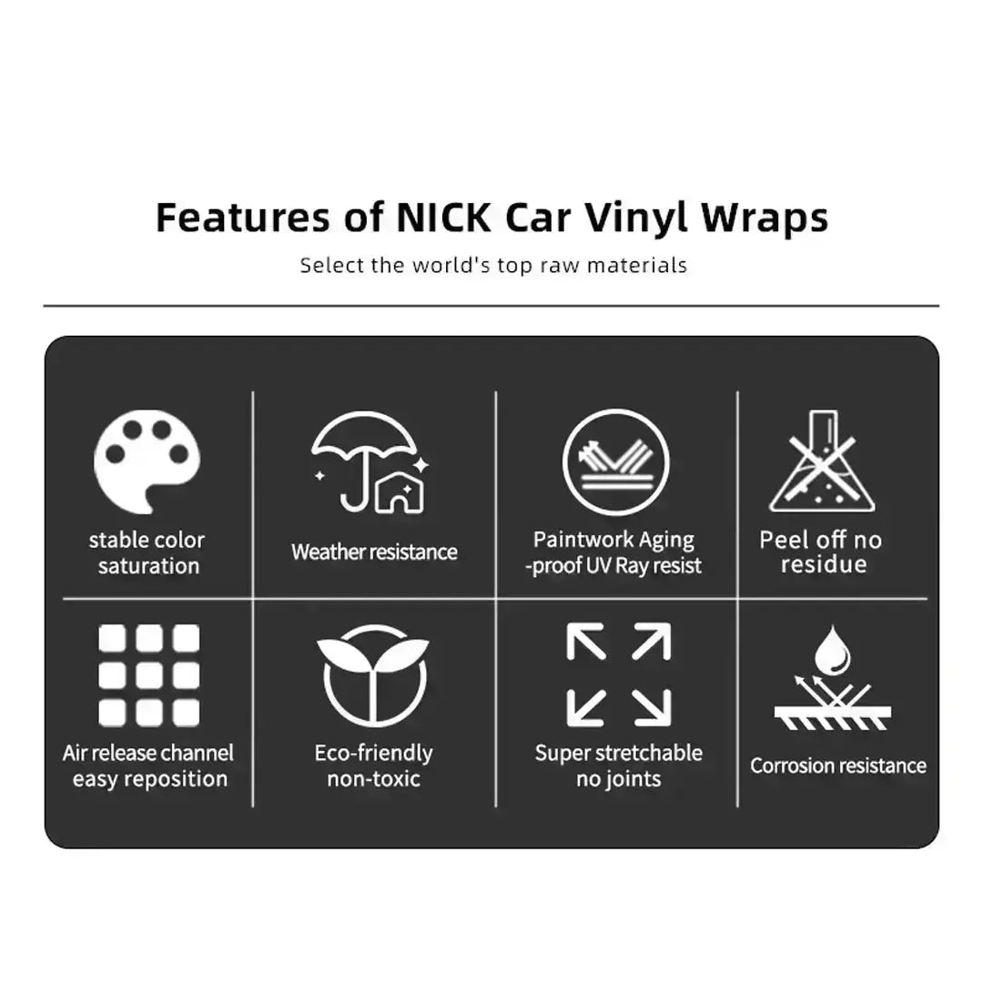 Nick Premium Vinyl Wrap Film - Gloss Nardo Grey Nick Premium Vinyl Wrap Film
