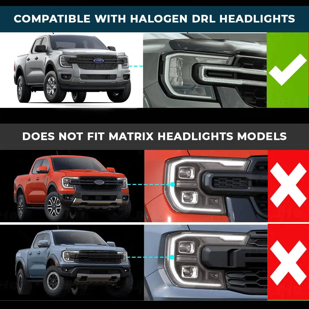 Ranger T9 Next Gen (22-On) Lemon Yellow DRL LED Headlight Modules Max Motorsport