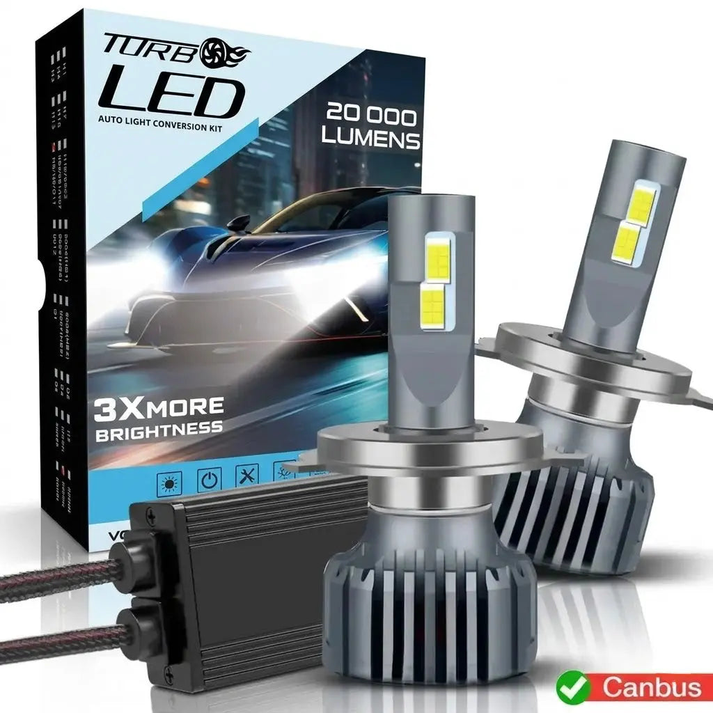 Turbo LED T1-Plus Canbus Headlight Bulb Kit - H3 Max Motorsport