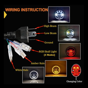 Universal 7 Inch - Jeep Style LED Angel Eye Projector Skull Headlight Max Motorsport