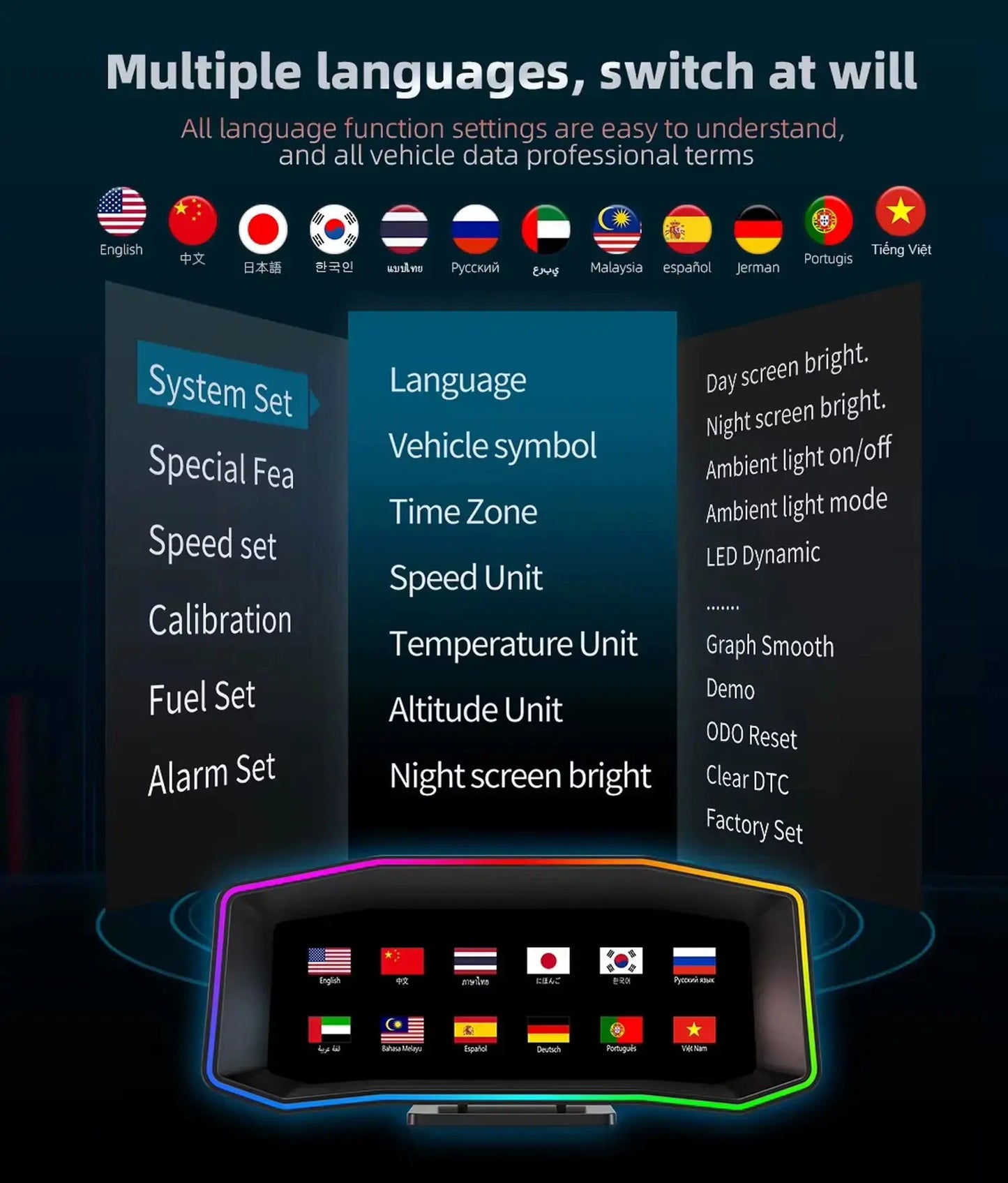 Universal OBD2 P6 Digital Heads-Up Instrument Display With Speedometer, Accelerometer & Data Reader Max Motorsport