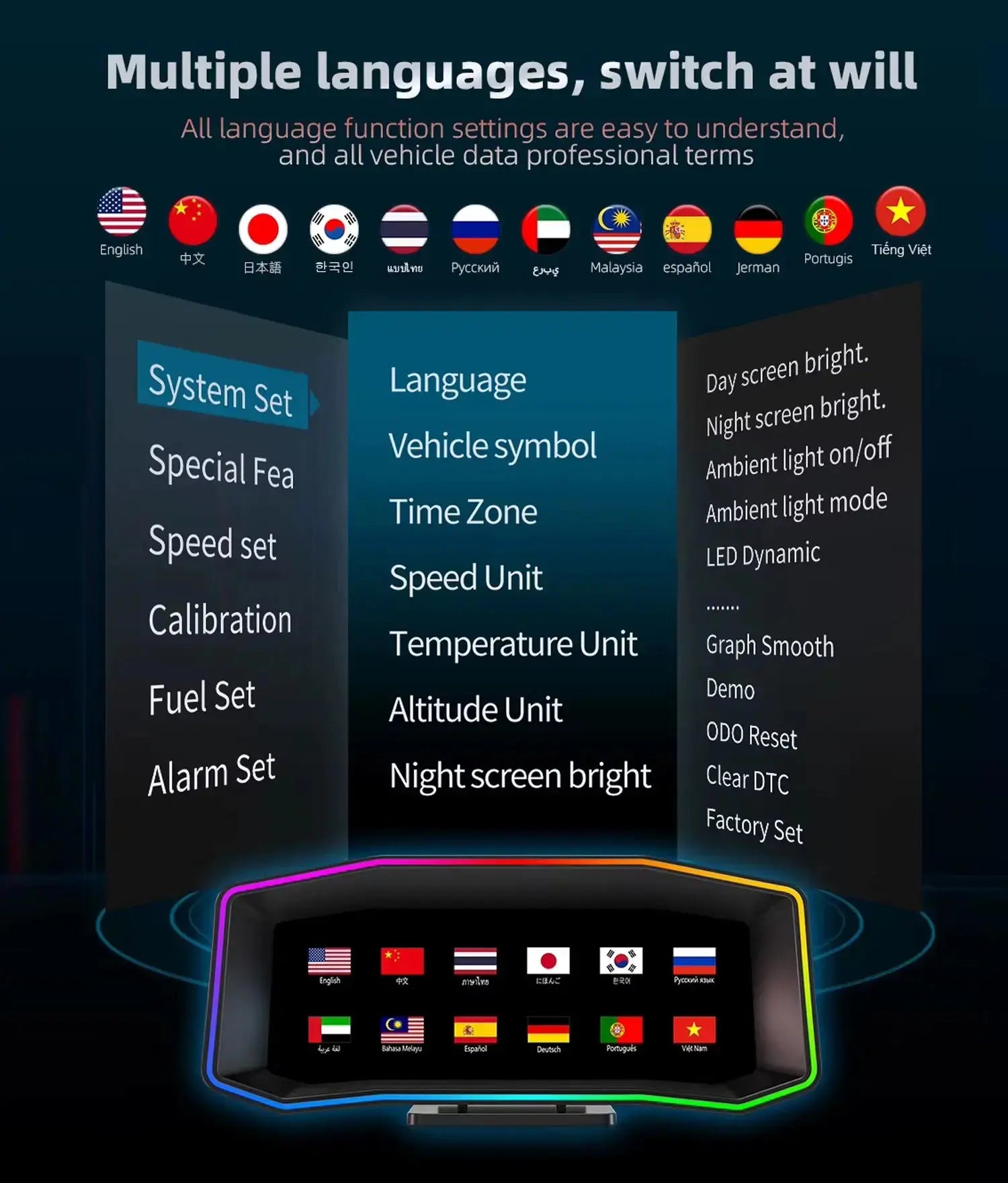 Universal OBD2 P6 Digital Heads-Up Instrument Display With Speedometer, Accelerometer & Data Reader Max Motorsport