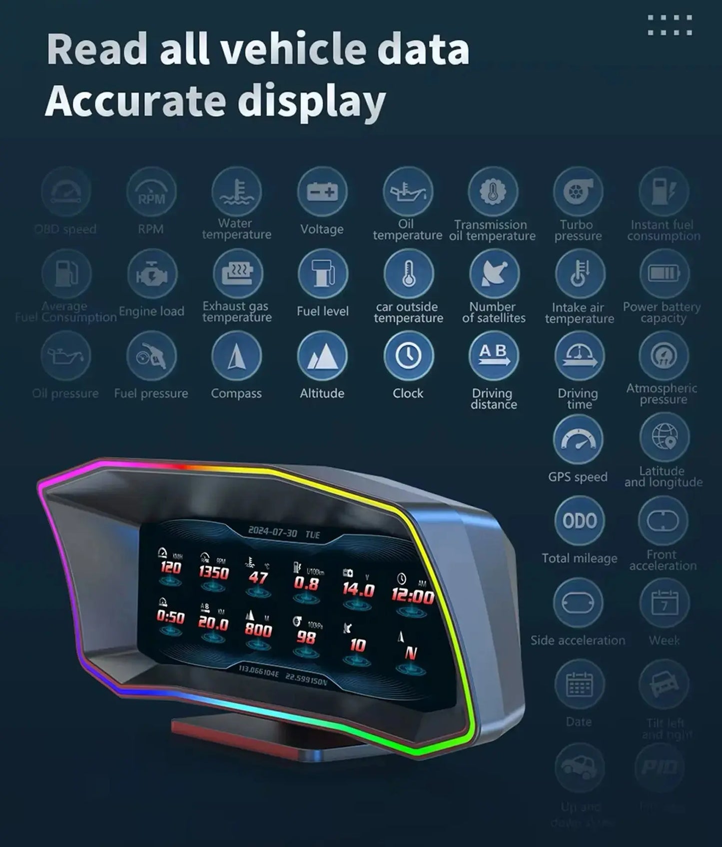 Universal OBD2 P6 Digital Heads-Up Instrument Display With Speedometer, Accelerometer & Data Reader Max Motorsport