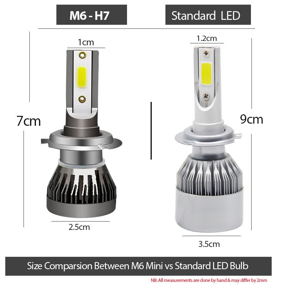 M6 Compact Mini LED Bulb Kit - H7 Max Motorsport