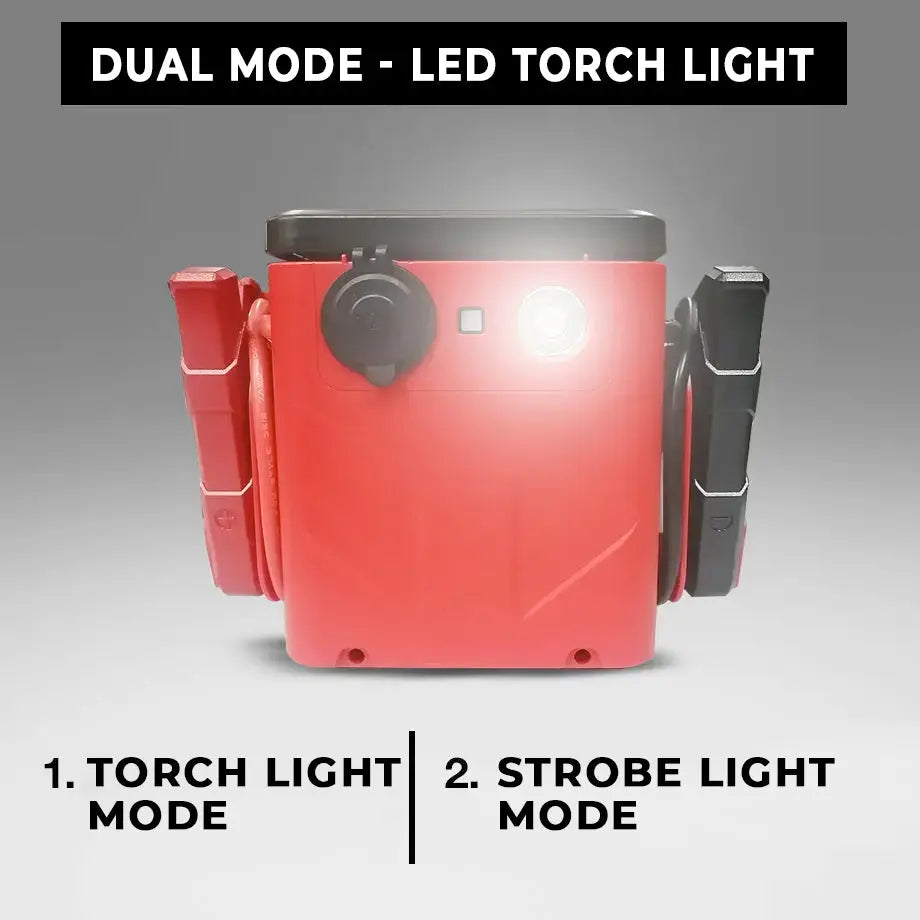 Multi Function 12V/24V Portable Heavy Duty Jump Start Kit - 4000 Amp Max Motorsport