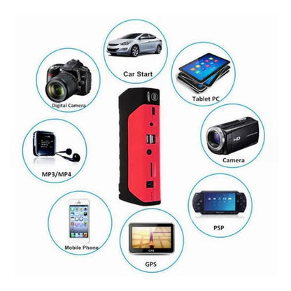 Multi Function Portable Jump Start Kit Max Motorsport