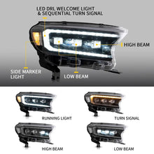 Load image into Gallery viewer, Suitable To Fit - Ranger T7 / T8 Bugatti Style DRL LED Projector Headlight (16-On) maxmotorsports
