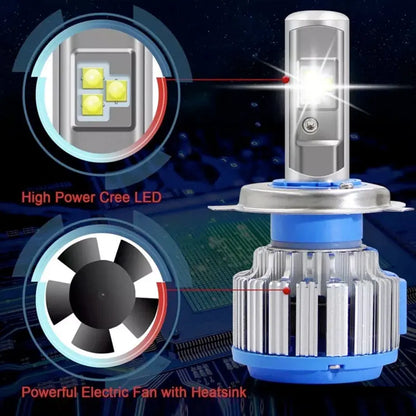 Turbo LED Canbus Headlight Bulb Kit - H4 Max Motorsport