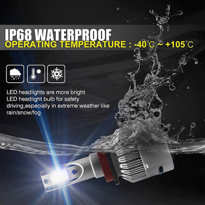 Turbo LED Headlight Bulb Kit - H4 Max Motorsport
