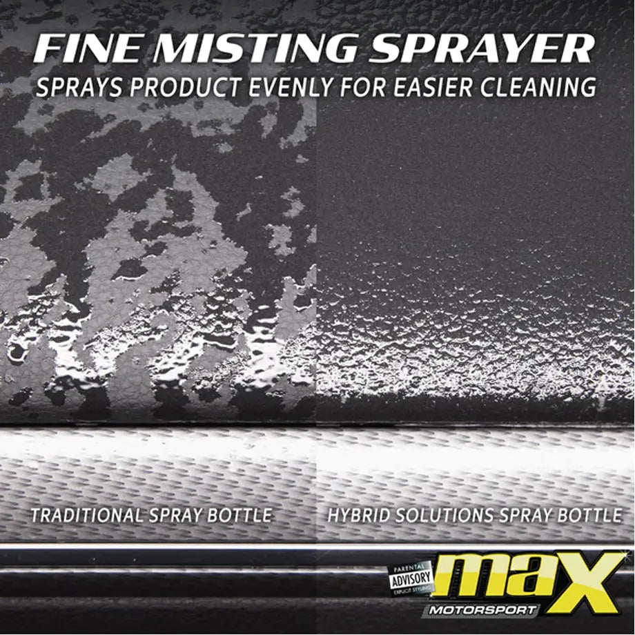 Turtle Wax Hybrid Solutions Streak-Free Mist Interior Detailer Spray (591ml) Max Motorsport