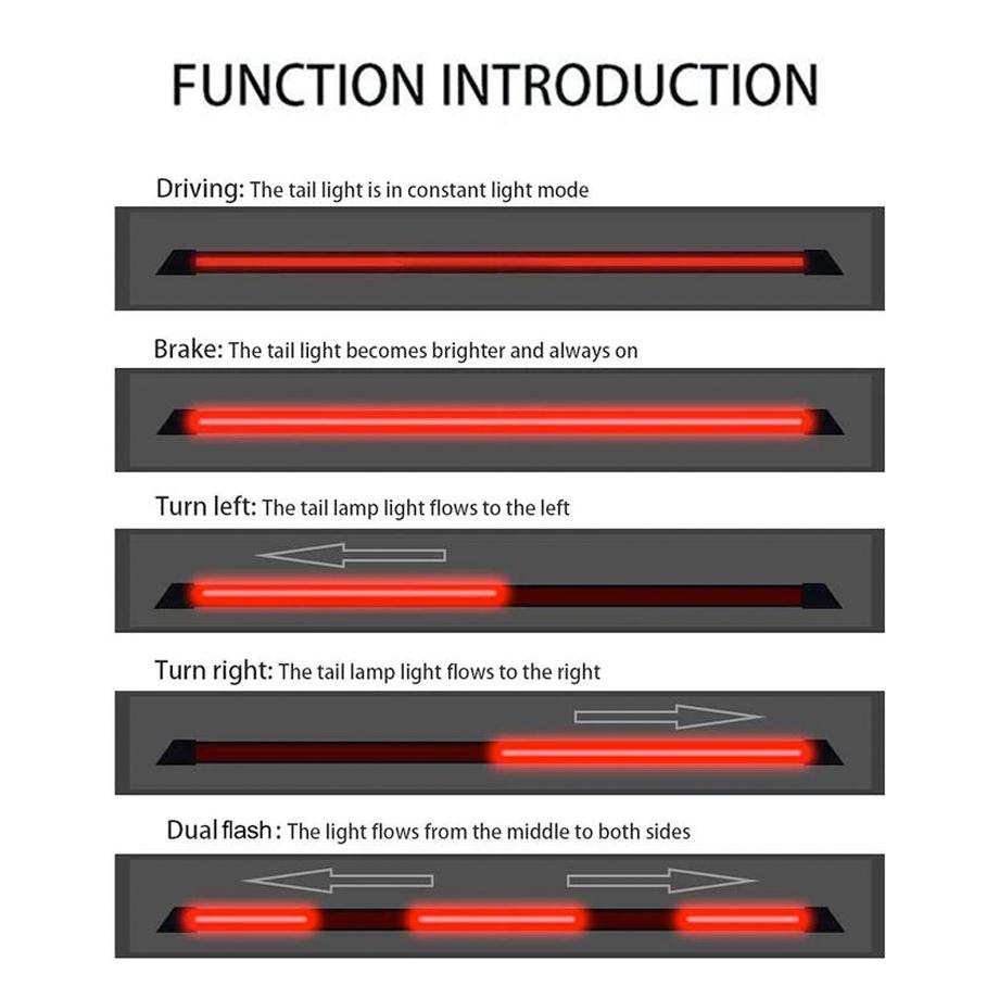 Universal Dual Function LED Carbon Look Rubber Boot Spoiler – Max ...